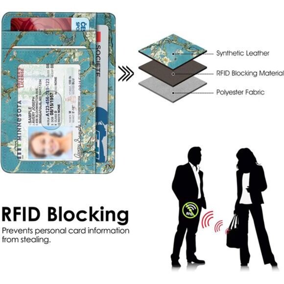 Slim Minimalist Front Pocket Wallet, RFID Blocking Credit Card Holder Card Cases - Picture 5 of 8